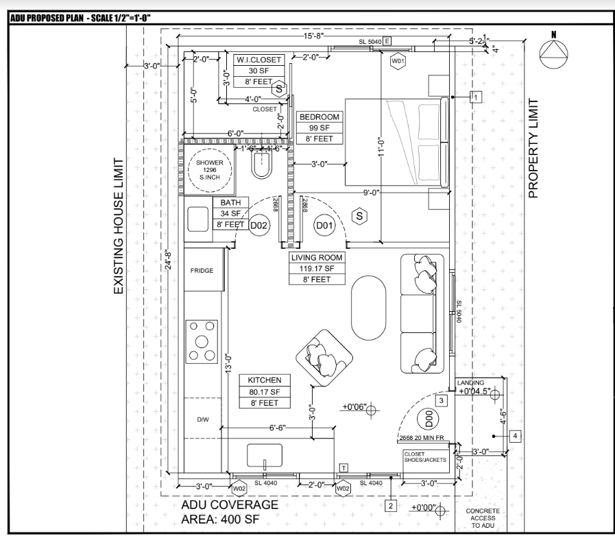 Portland ADU Zoning Requirements: What Homeowners Need to Know in 2025